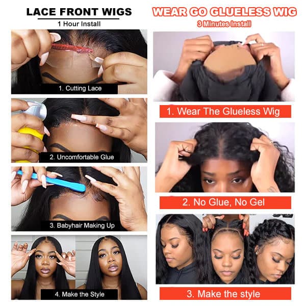 5x5 Lace Closure Wig